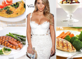 21 Best Celebrity Diet Secrets – Stay Slim In 2018!